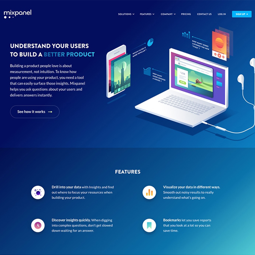 Mixpanel Integration Cover
