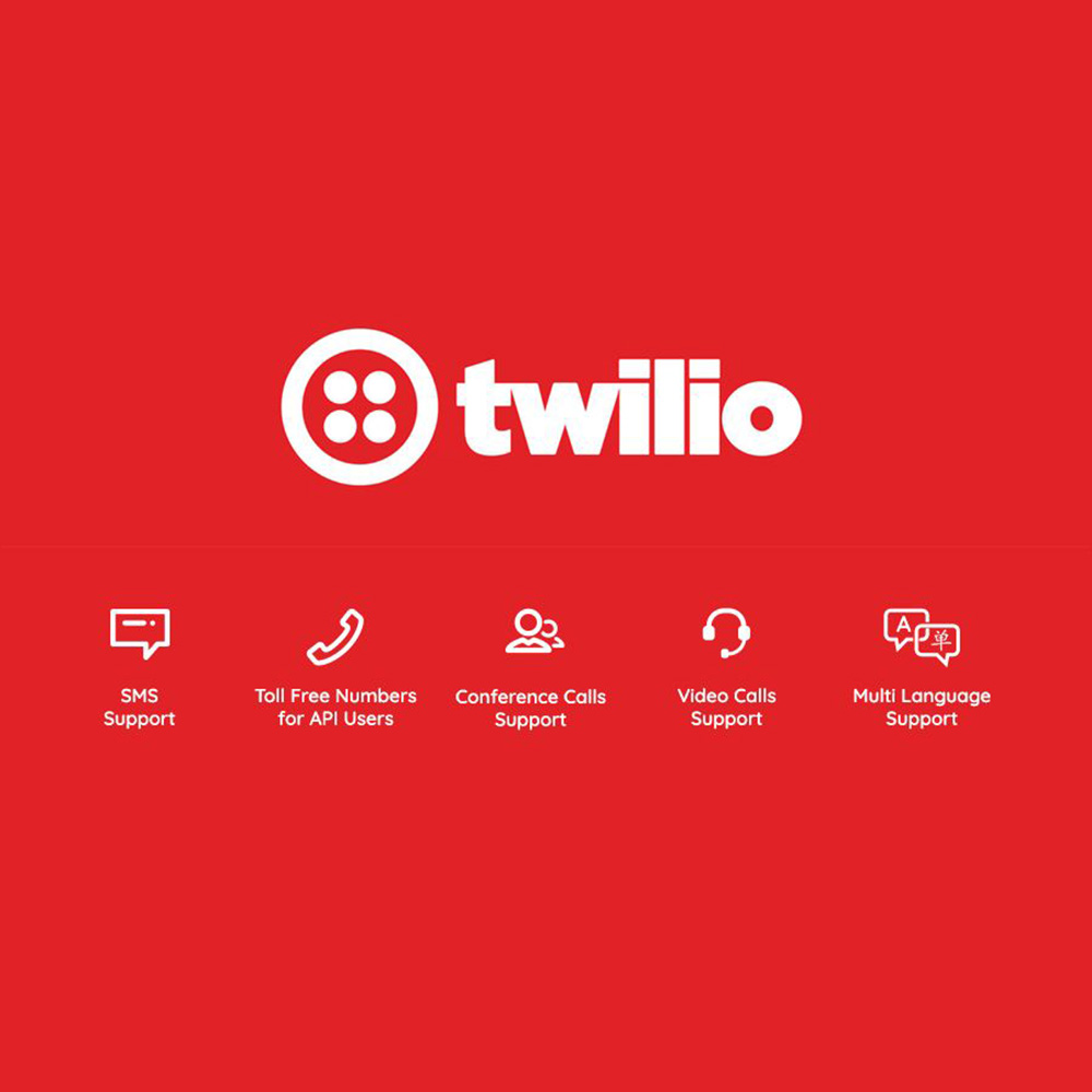 Twilio Integration Cover