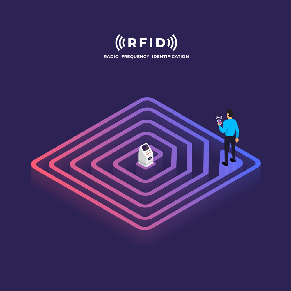 RFID Cover
