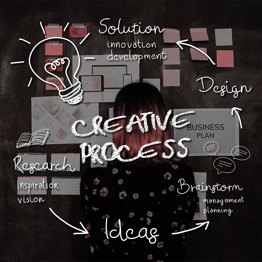 Idea Management Cover