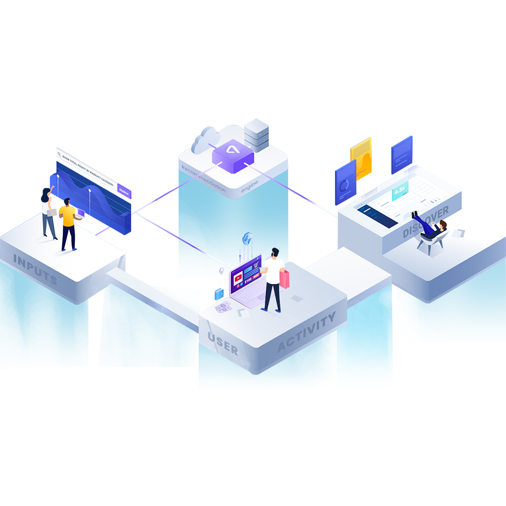 Product Recommendation Engine Cover